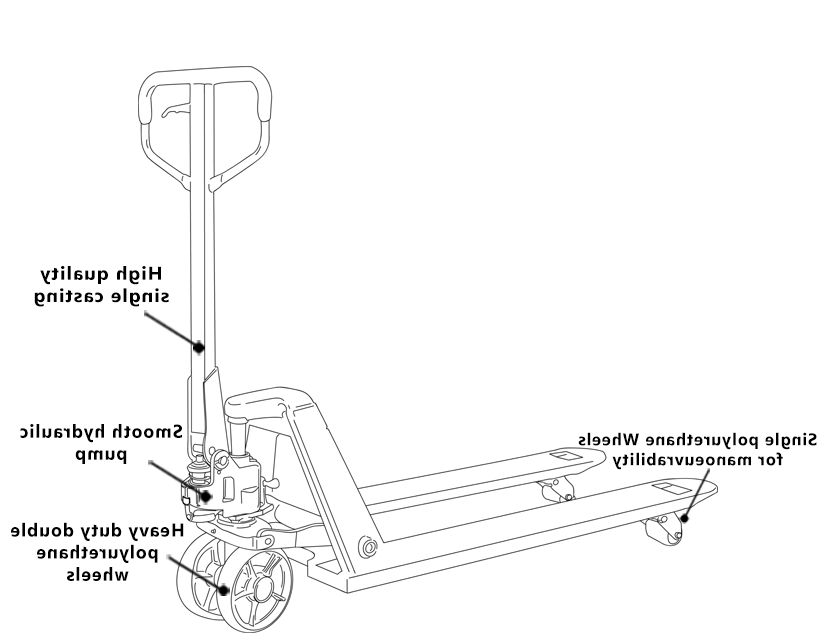 Pallet Jack 685mm Wide